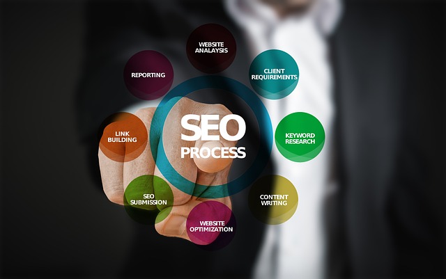 Seo services in the UK